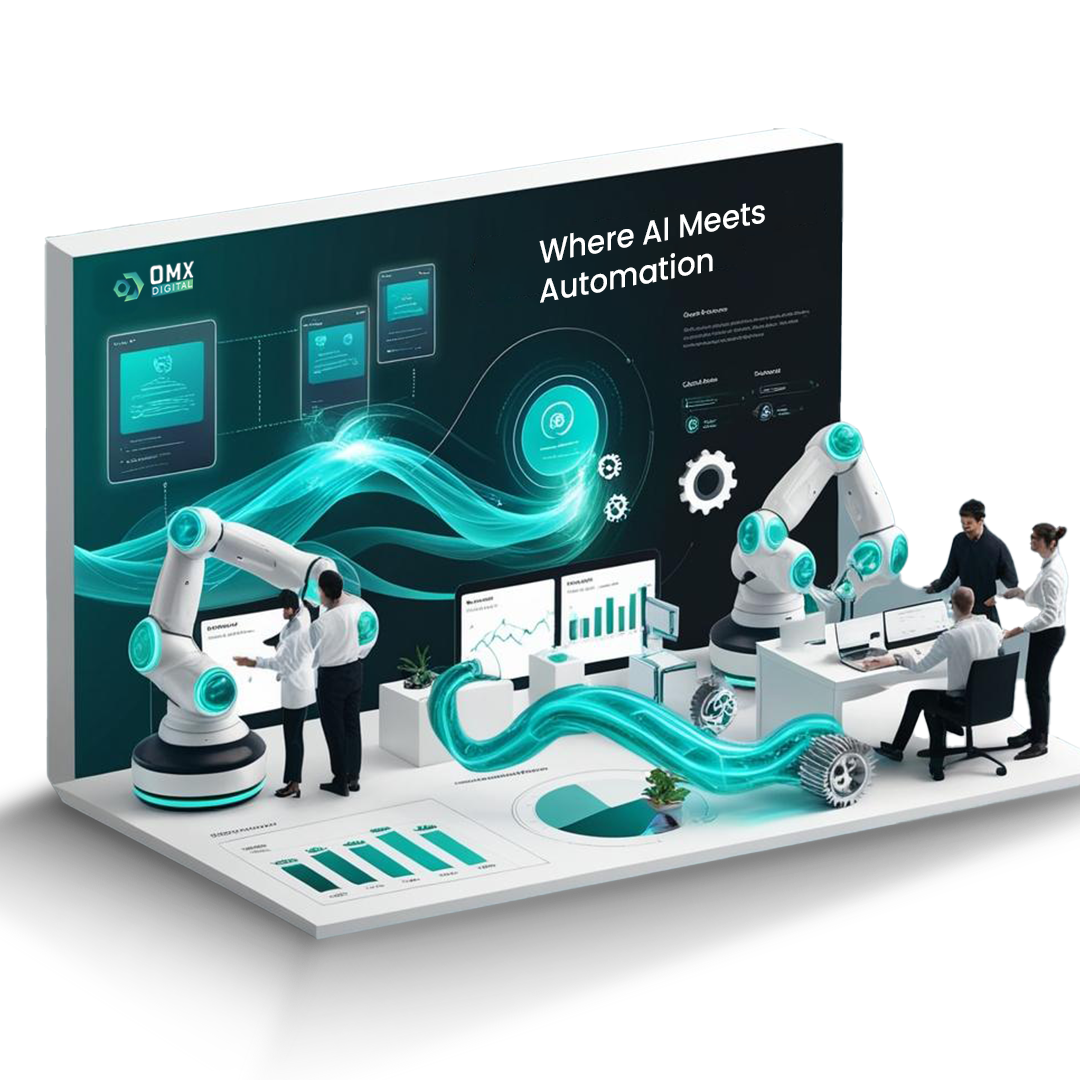 OMX Digital